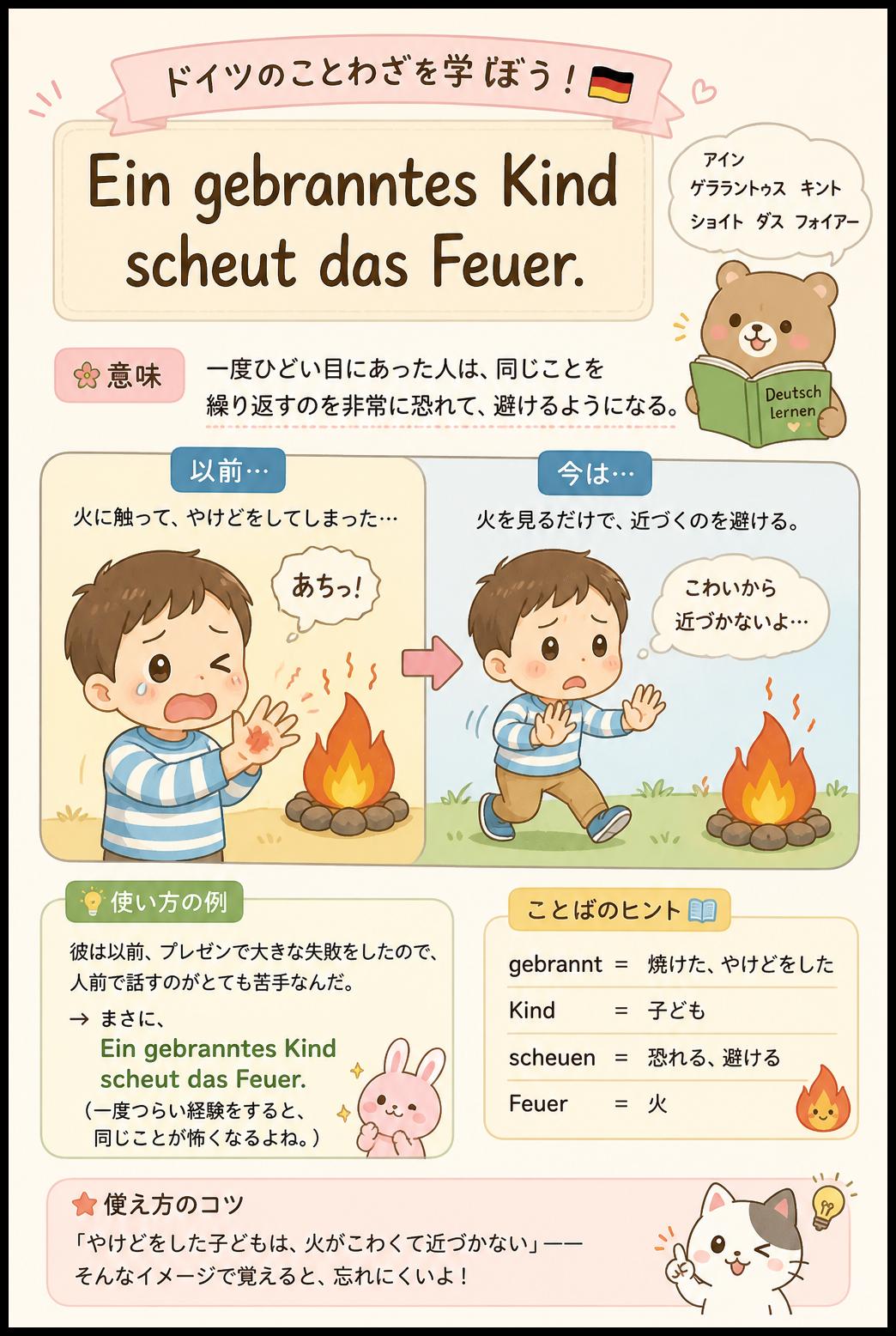 Ein gebranntes Kind scheut das Feuer.