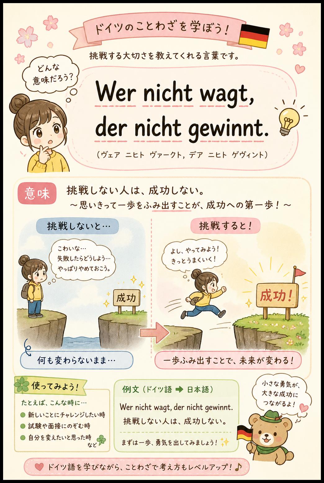 Wer nicht wagt, der nicht gewinnt.